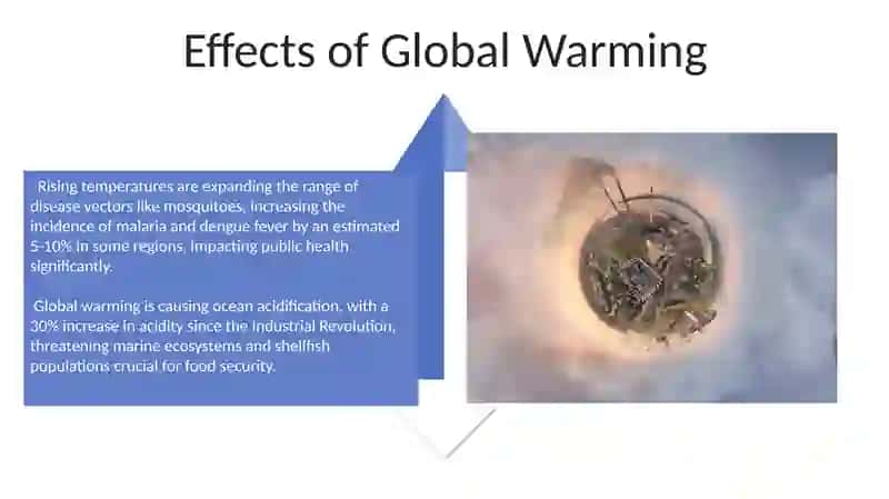 Global warming 4