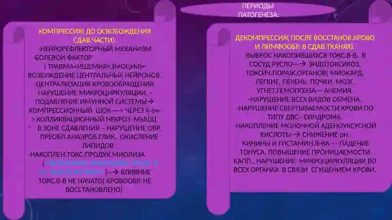 СИНДРОМ    ДЛИТЕЛЬНОГО   СДАВЛИВАНИЯ (КРАШ-СИНДРОМ). 4