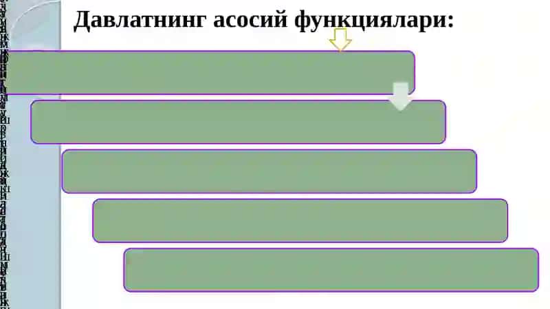 davlat moliyasing iqtisodiy mohiyati va ahamiyati 4