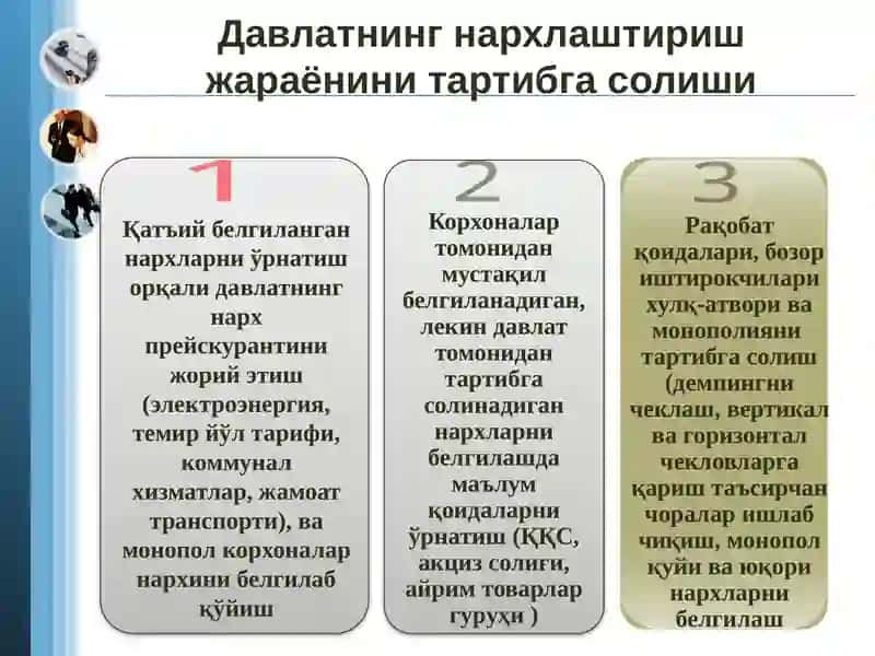 Davlatning narx siyosati 4