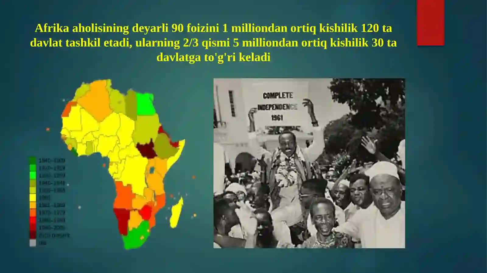 Afrika xalqlari etnologiyasi 4