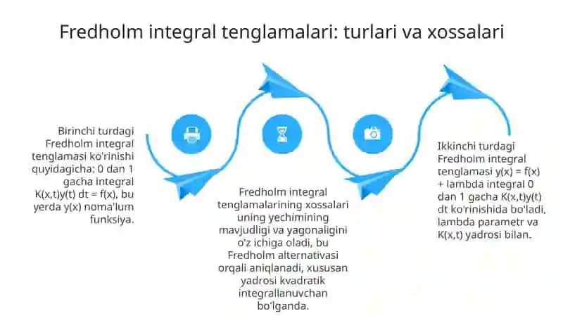 Fredgolm va Volterra integral tenglamalari 4