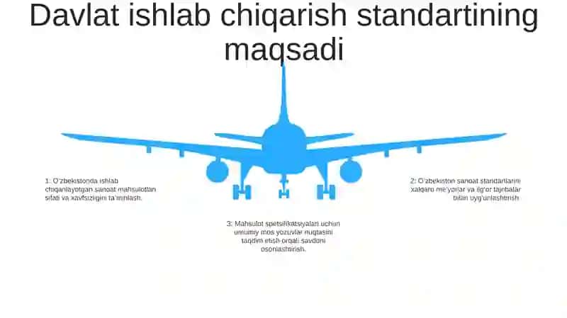 Generatorning Ishlab Chiqarish BoʻYicha Davlat Standarti 4