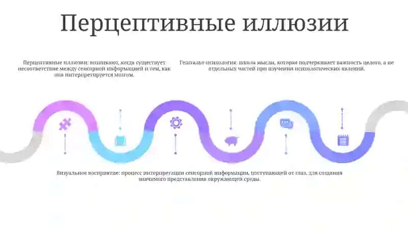 Мышление В Гештальт Психологии 4