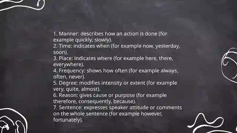 Definition and Role of Adverbs 4