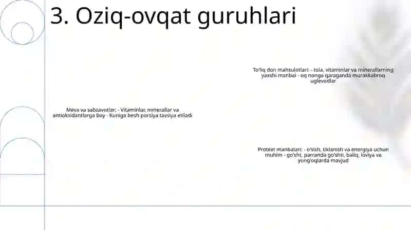 Oziqlanish faktlari 4