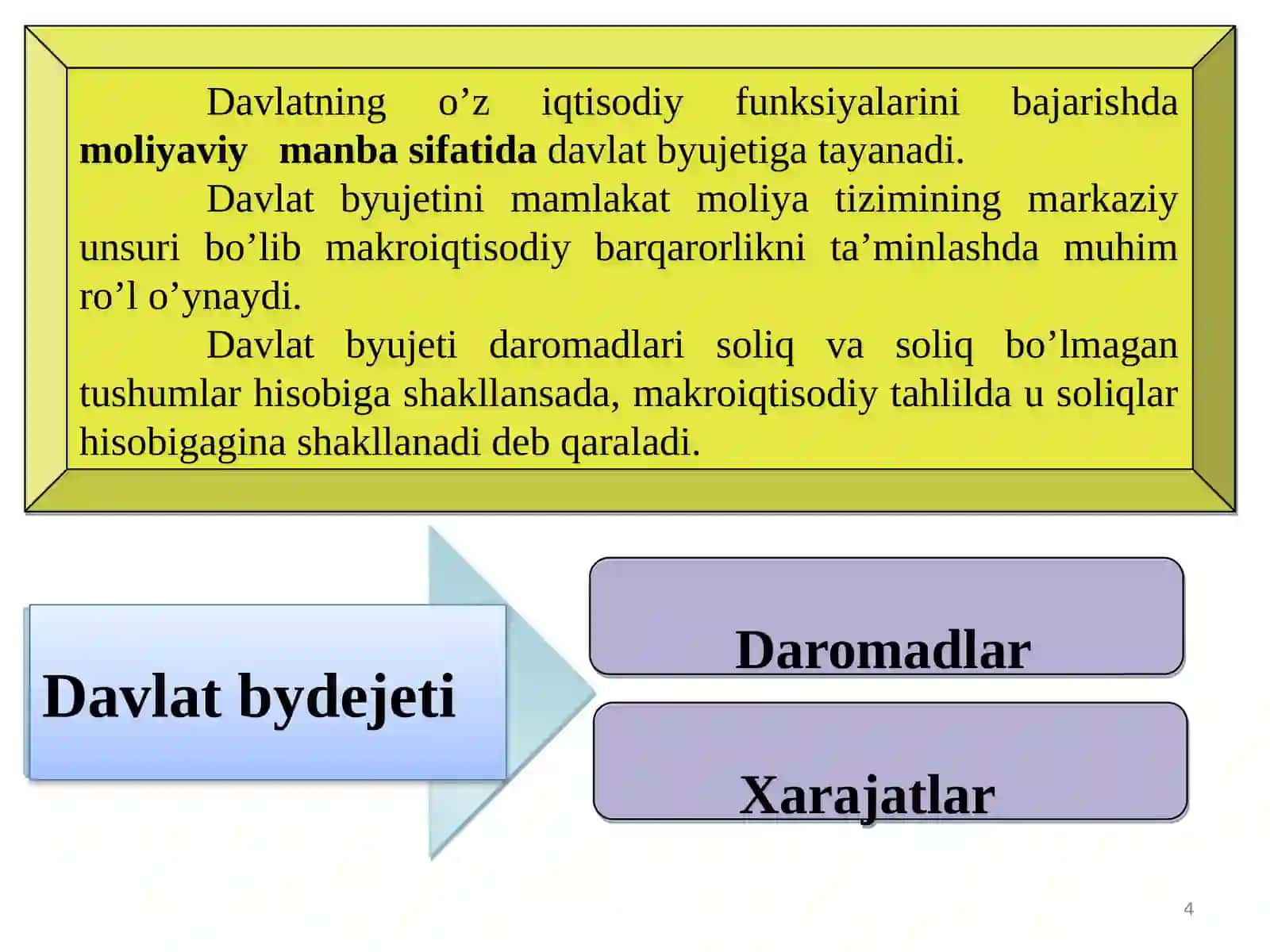 Davlat budjetining mohiyati va funksiyalari 4