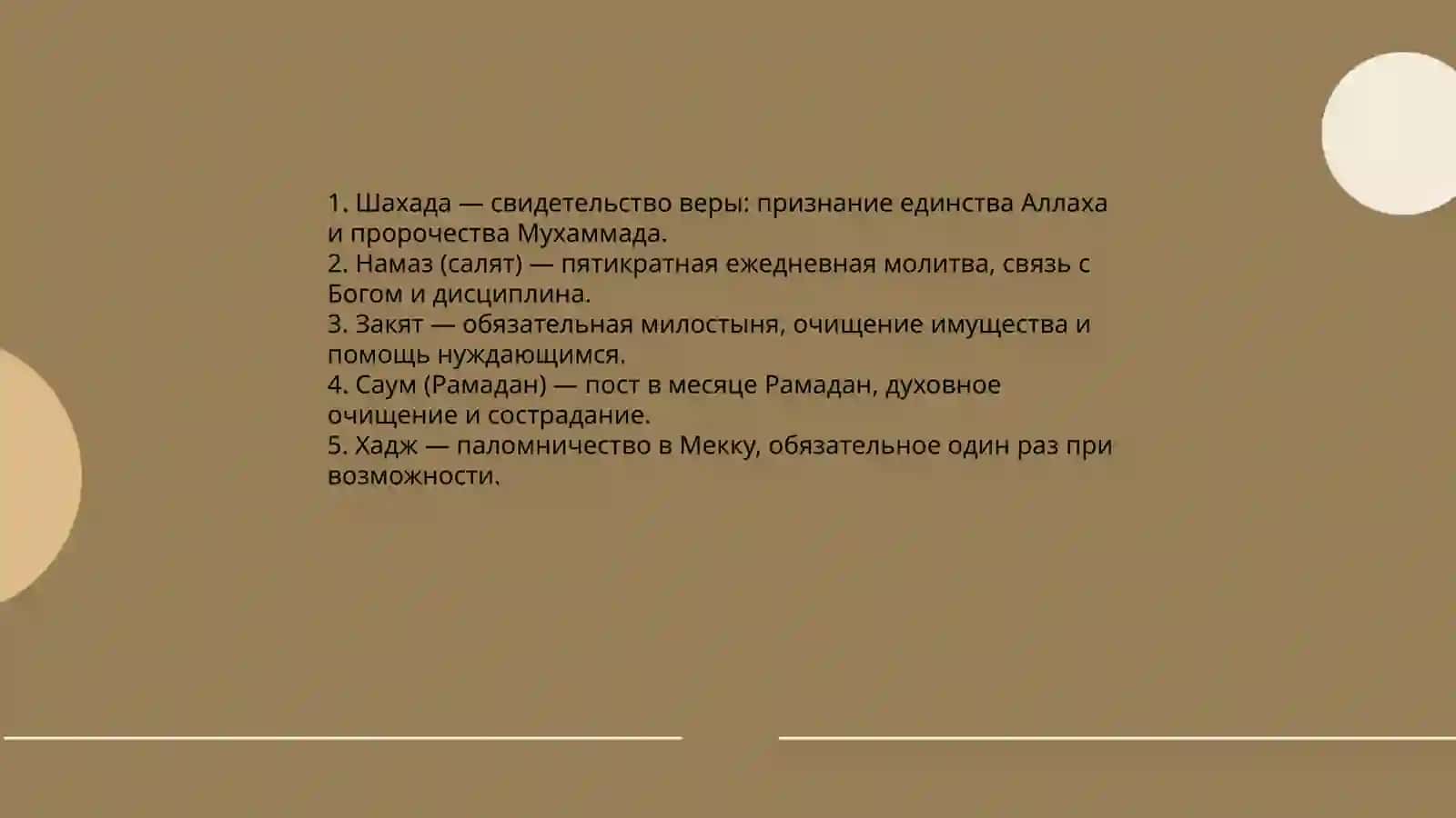 Религия Ислам 4