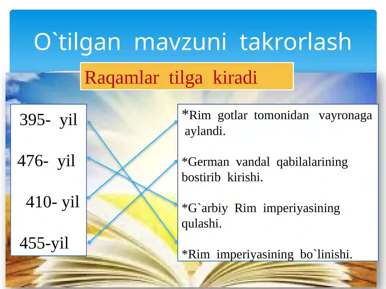 Qadimgi  Rim  madaniyati 4