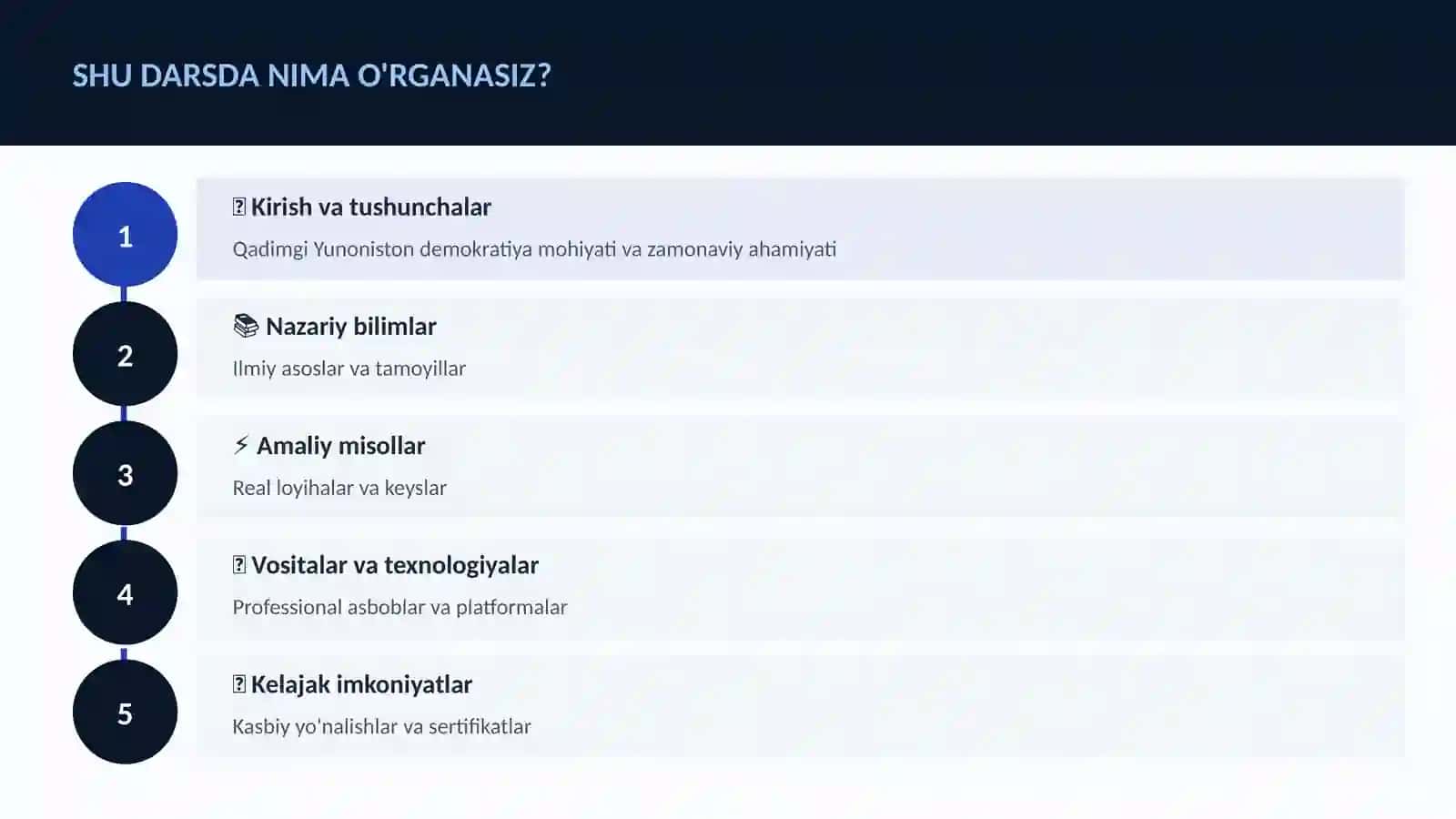 Qadimgi Yunoniston demokratiya 4