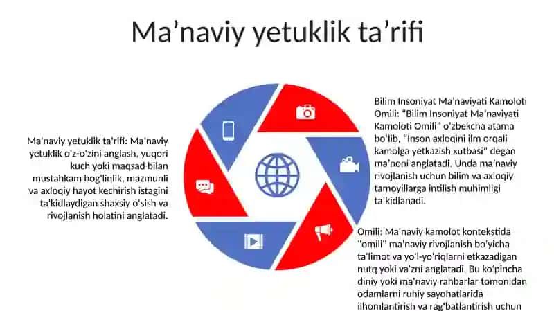 Bilim Insoniyat Manaviyati Kamoloti Omili 4
