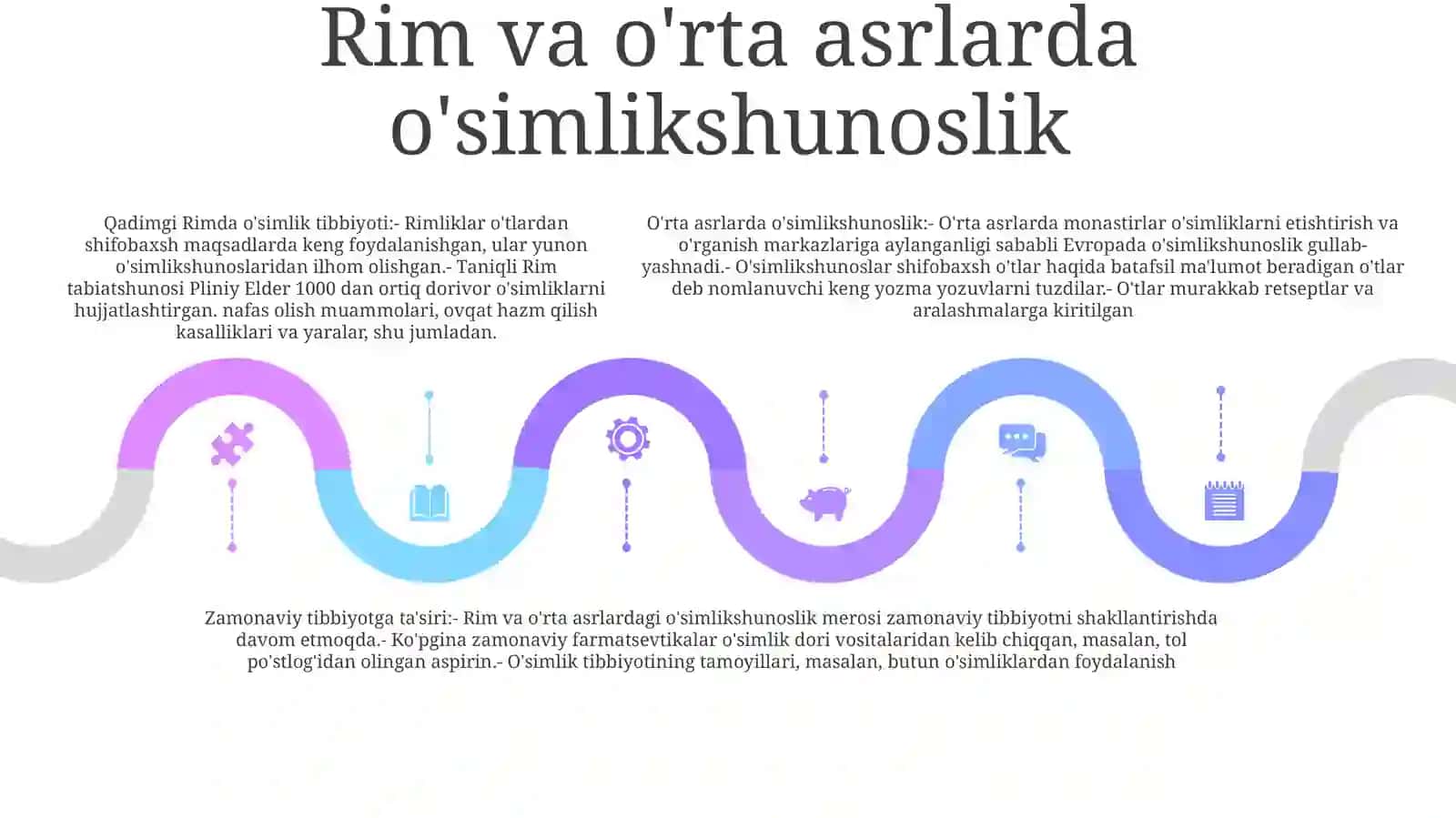 Botanika Fani Rivoji 4