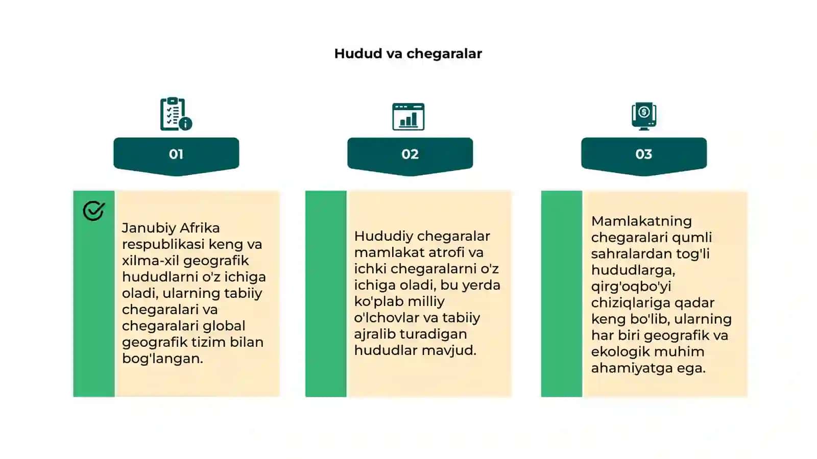 Janubiy Afrika respublikasi geografiya jamiyati 4