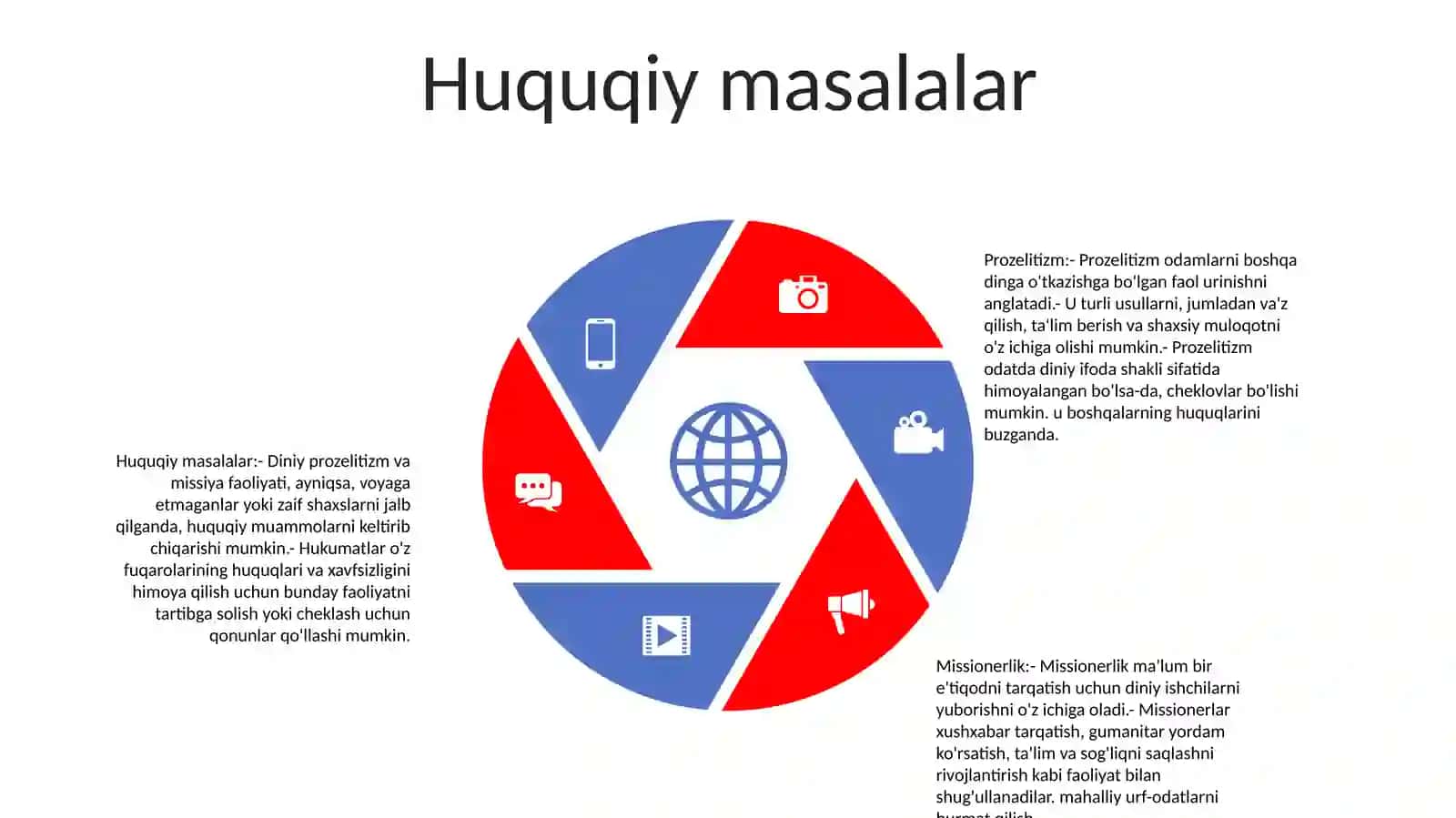 Prozelitizm Va Missionerlik 4