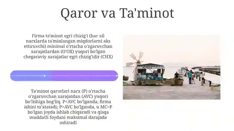 Taklif egrivi hosil qilish 4