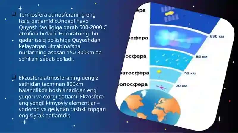Atmosfera tuzilishi. Atmosfera qavatlari 4