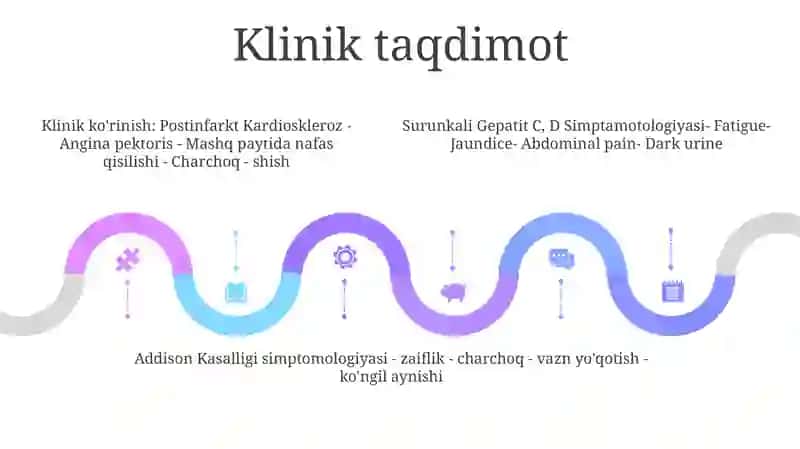 Postinfarkt Kardioskleroz 4