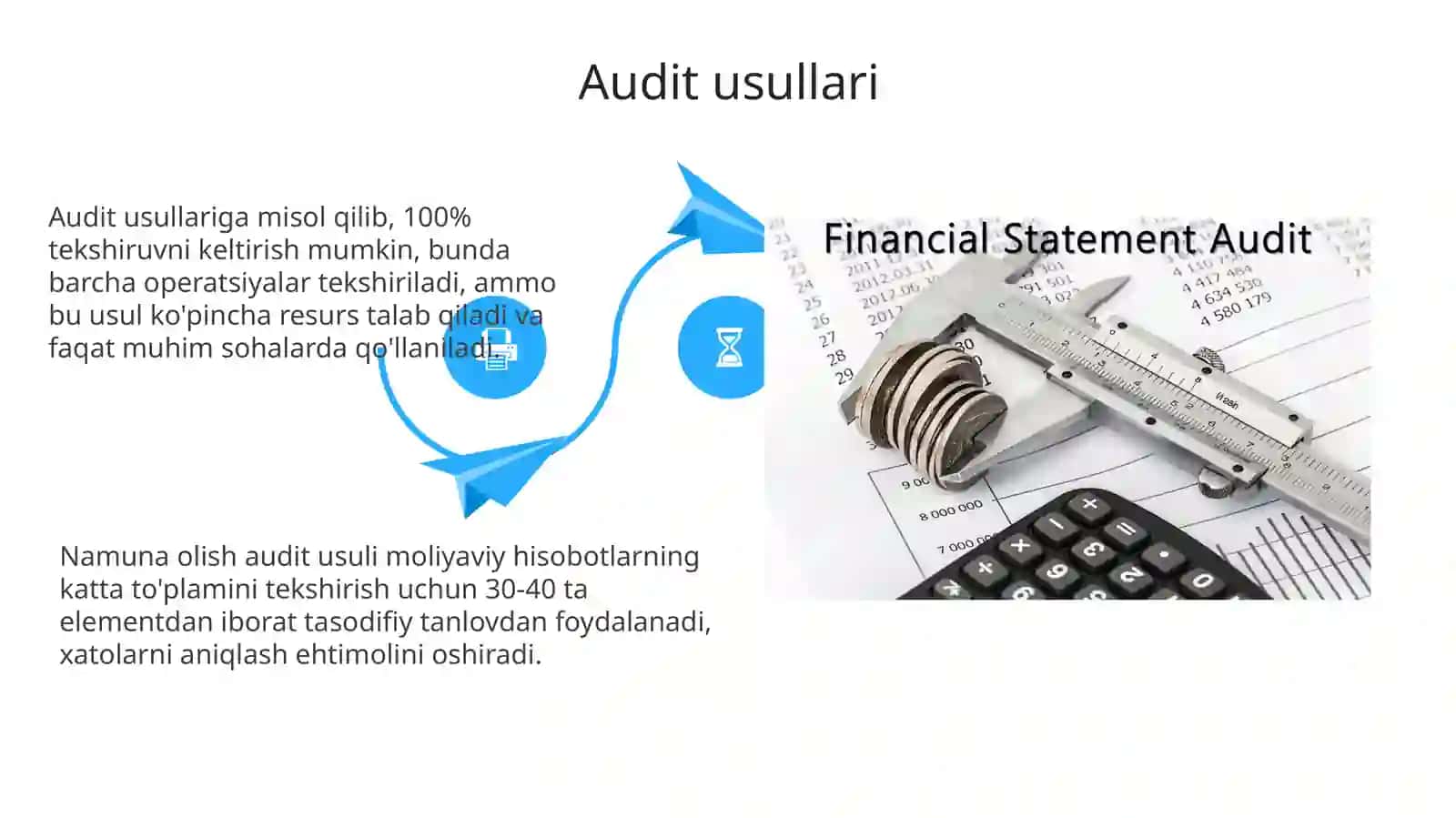 Moliyaviy natijalar auditi 4
