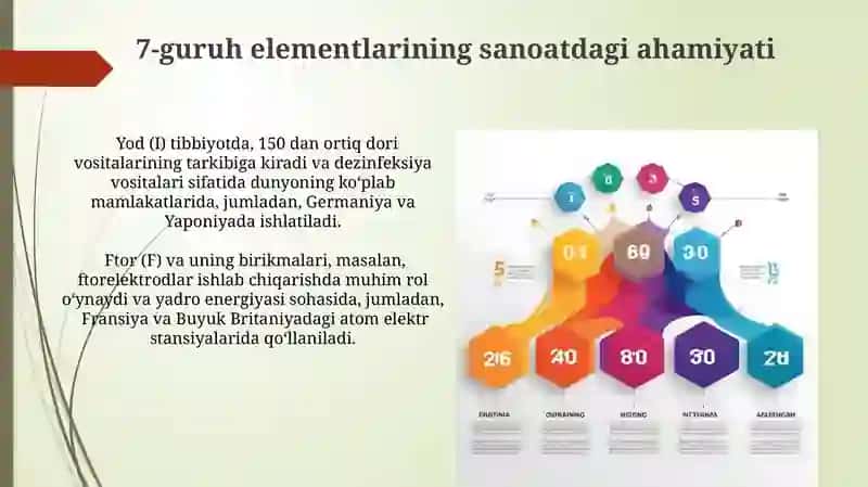 7 aguruhelementlari 4