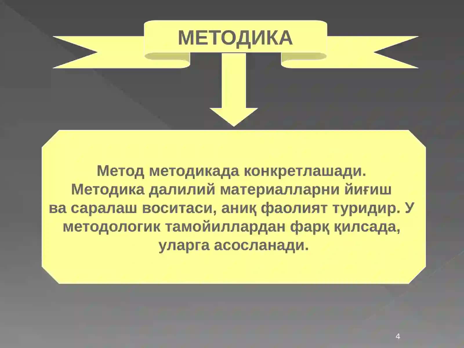 Метод ва методология:асосийтушунчалар 4