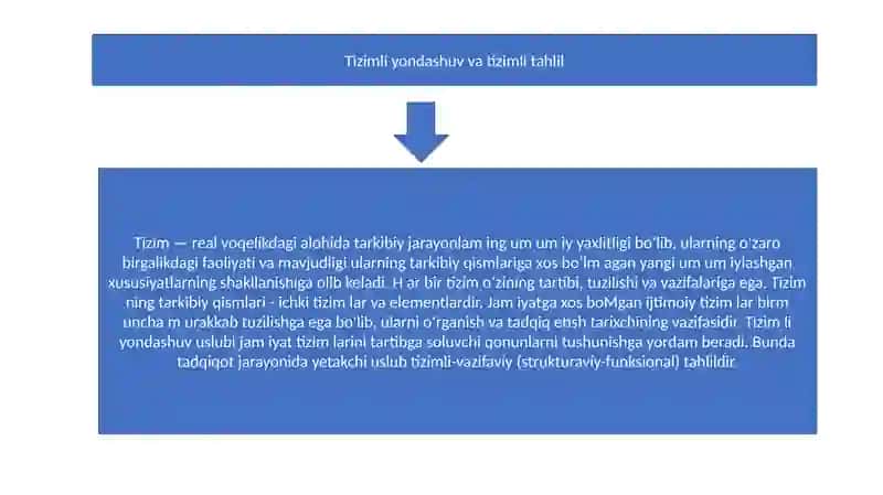 MAXSUS TARIXIY USLUBLAR 4