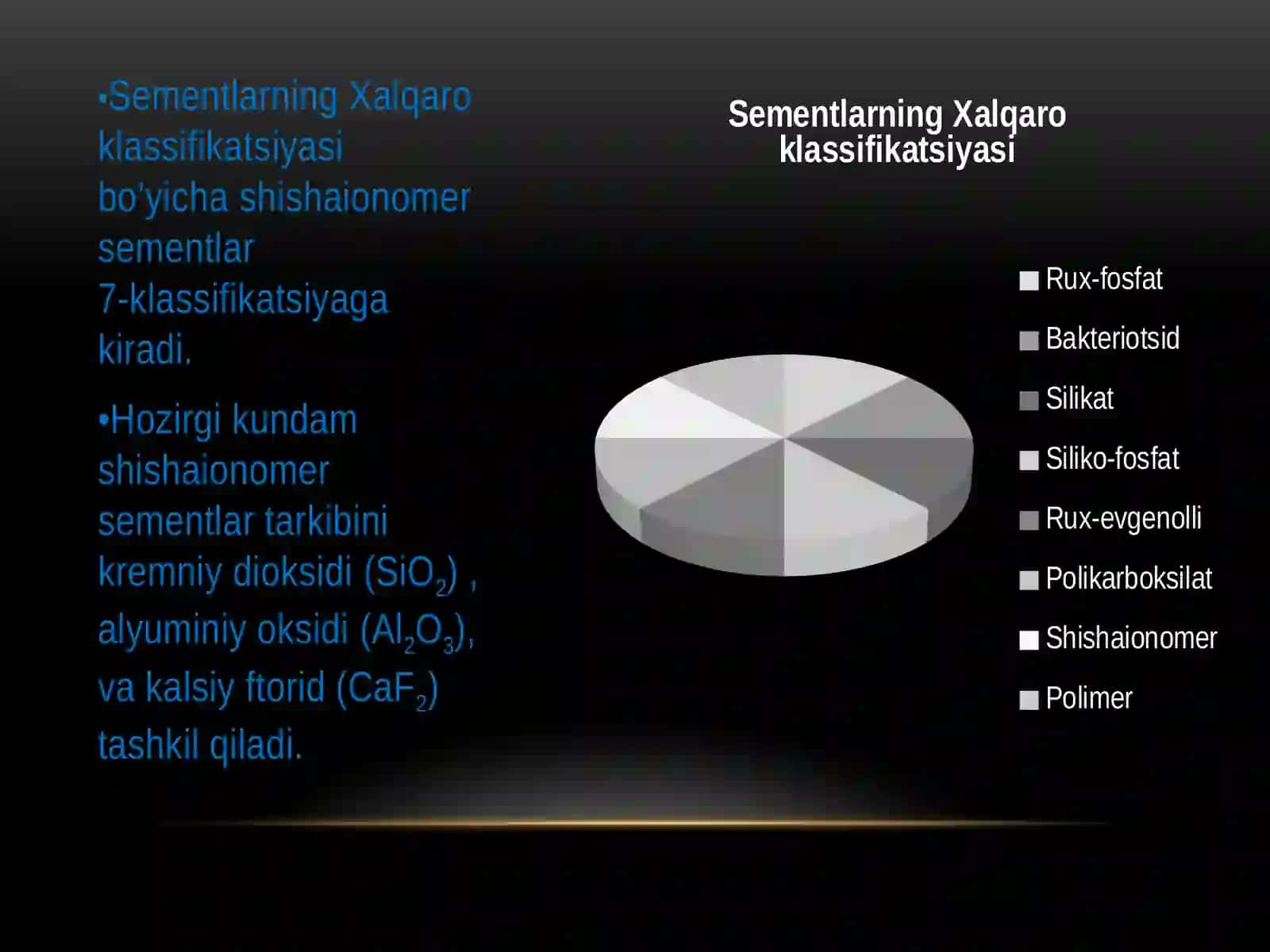 Preklinik restovratsion stomatologiya 4