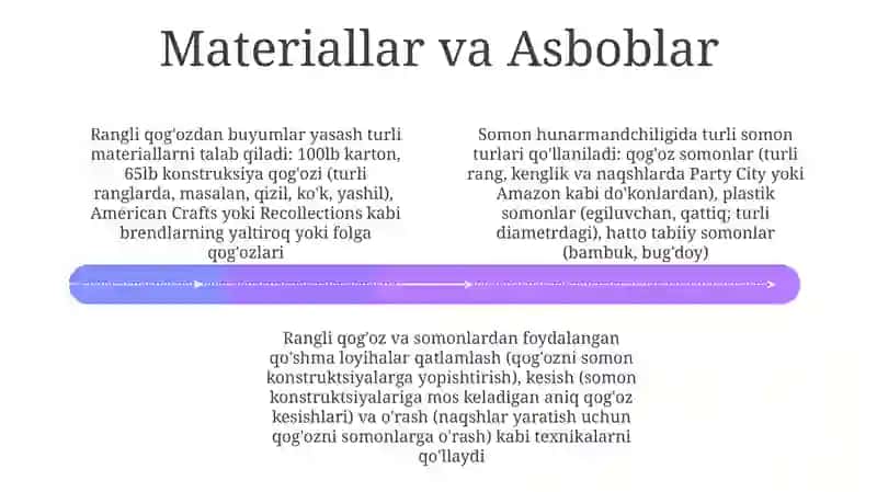 Rangli qog'oz va somonni birlashtirish 4