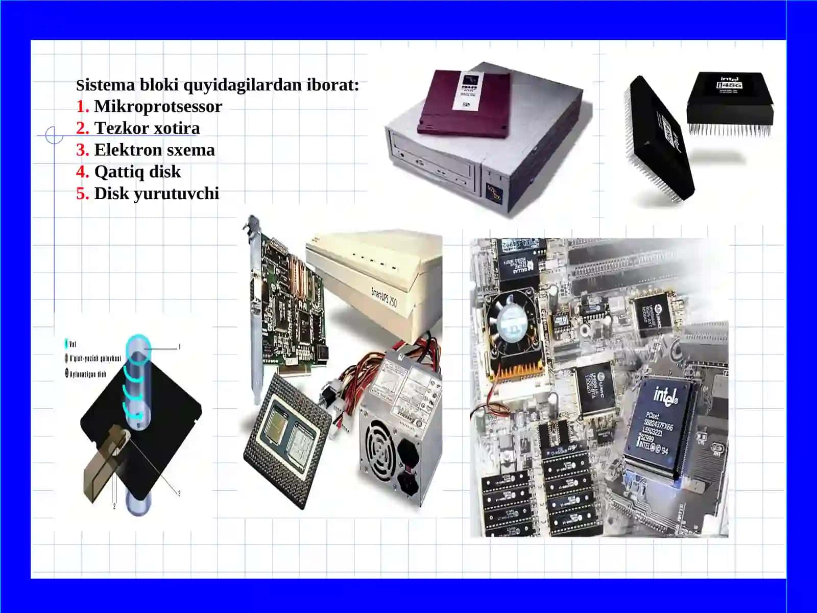 Shaxsiy kompyuterlarning tarkibi 4
