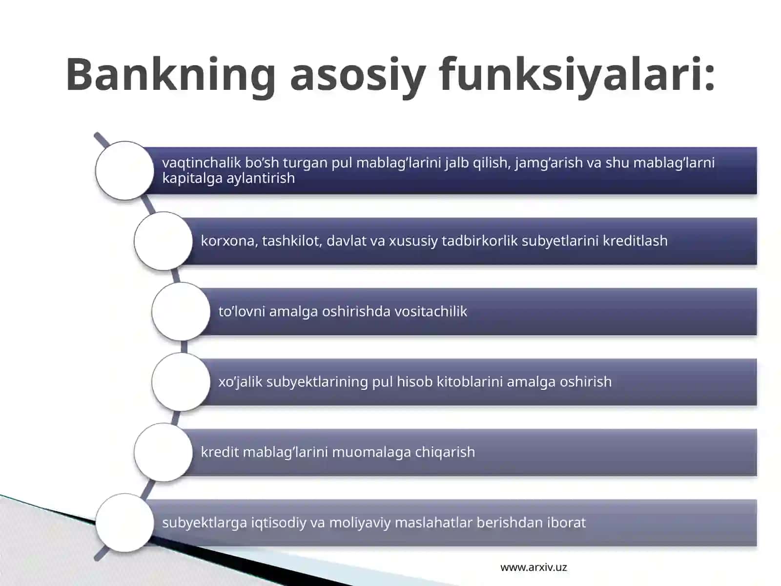 Bank faoliyati va risklarni boshqarishni tahlil etish 4