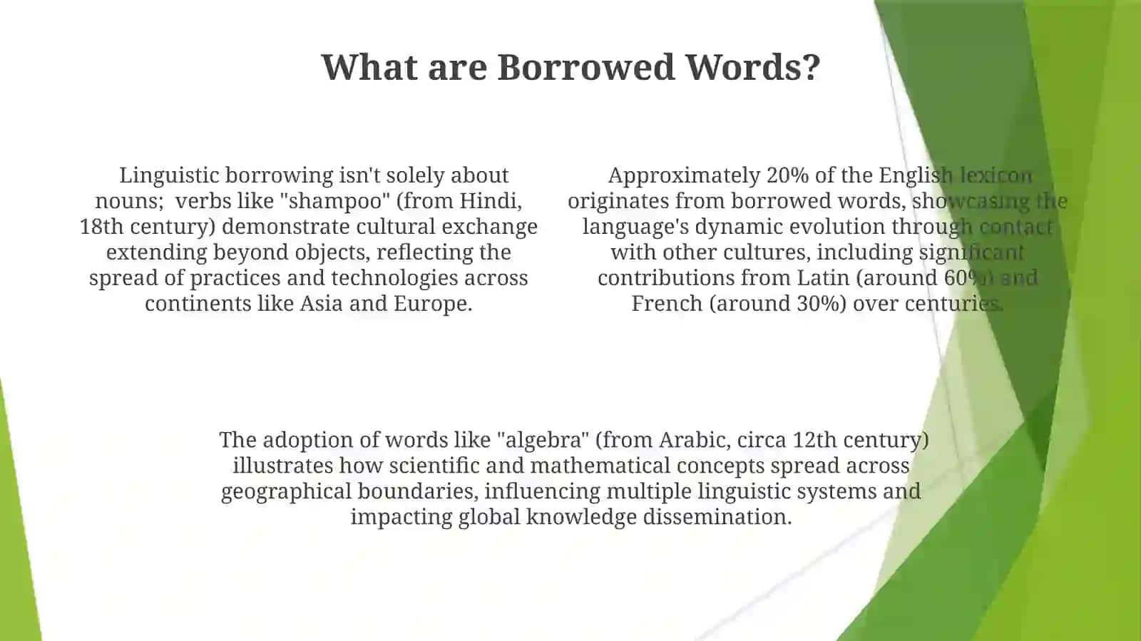Culture and history. Borrowed Words 4