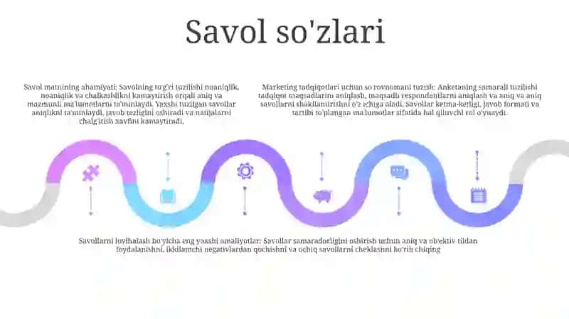 Anketa Maketining Tuzilishi 4