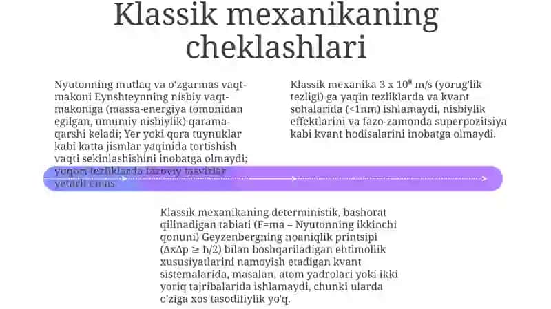 Nyutonning Harakat Qonunlari 4