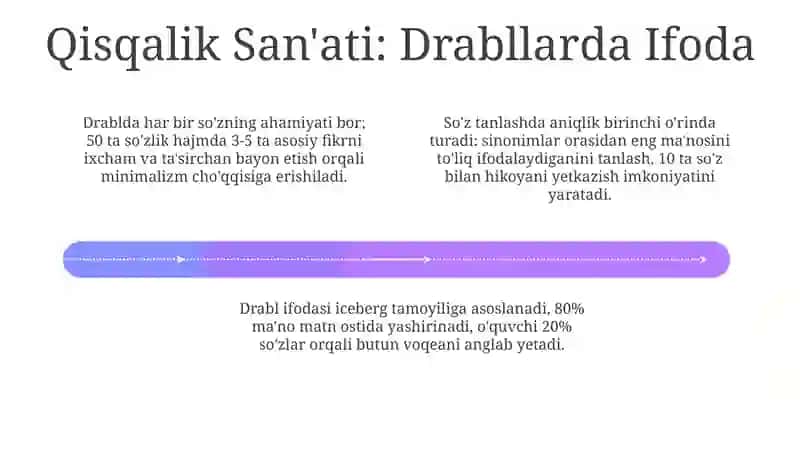 Drabllarning o'ziga xosligini o'rganish 4