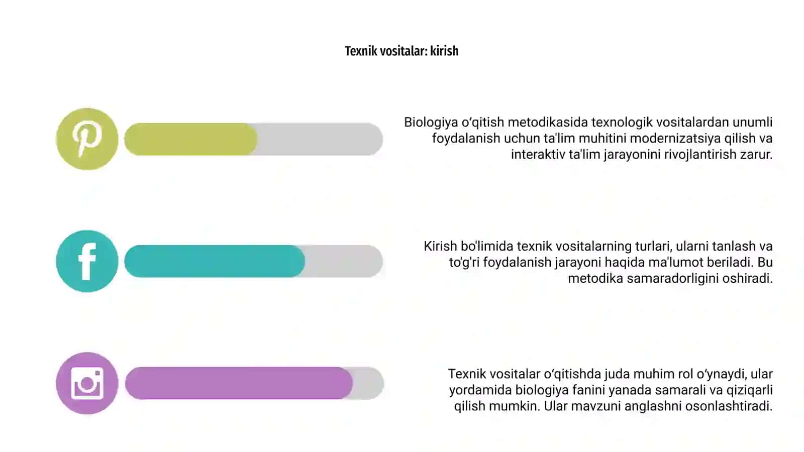Biologiya oʻqitish metodikasi: asoslar 4
