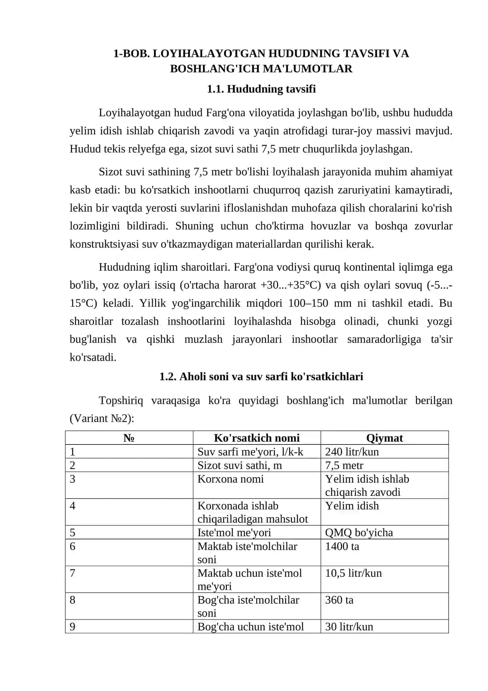 korxonadan chiqadigan oqova suvlar miqdorini hisoblash 4