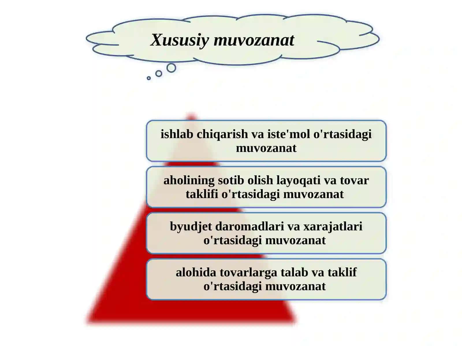 iqtisodiymuvozanat 4