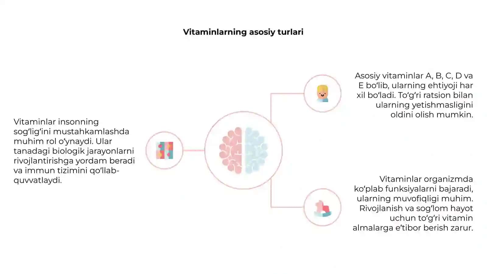 Vitaminlar va ularning ahamiyati 4