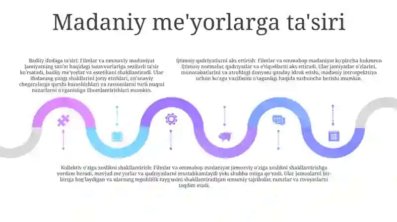 Filmlar Va Ommaviy Madaniyat 4