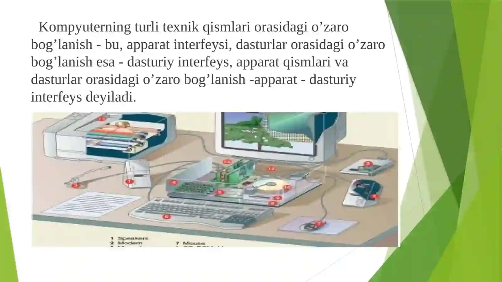Zamonaviy kompyuterlarning dasturiy ta’minoti 4