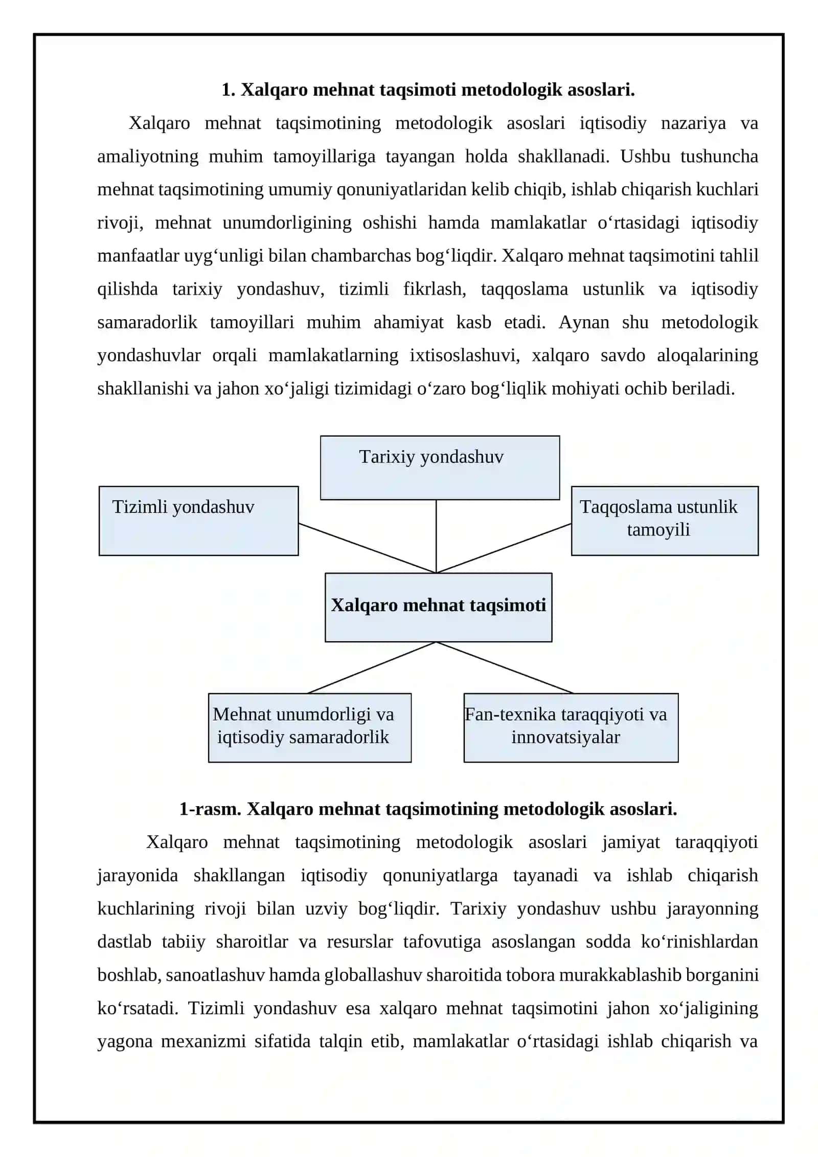 Xalqaro mehnat taqsimoti 4