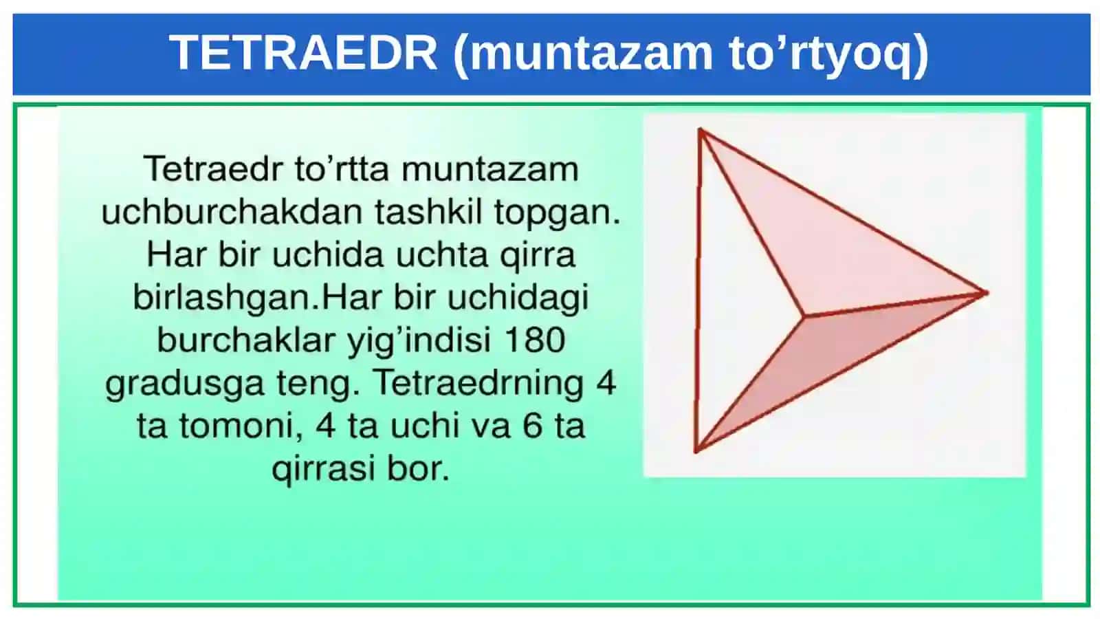 Ko‘pyoqli burchaklar haqida tushuncha 4