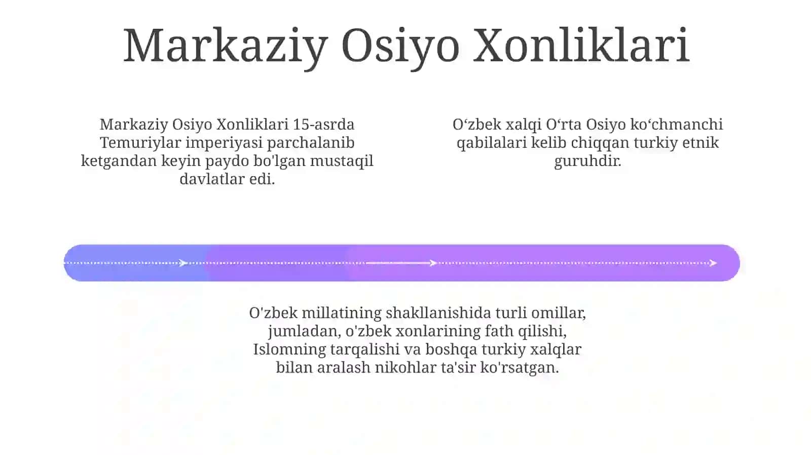 Temuriylar Sulolasi va Meroslari 4