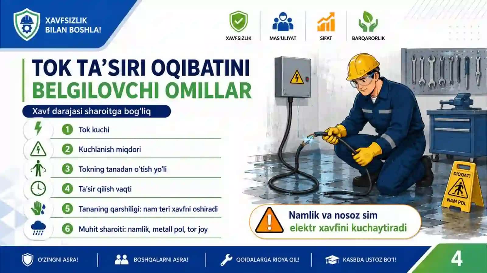 Ishlab chiqarishda elektr xavfsizligini ta’minlash 4
