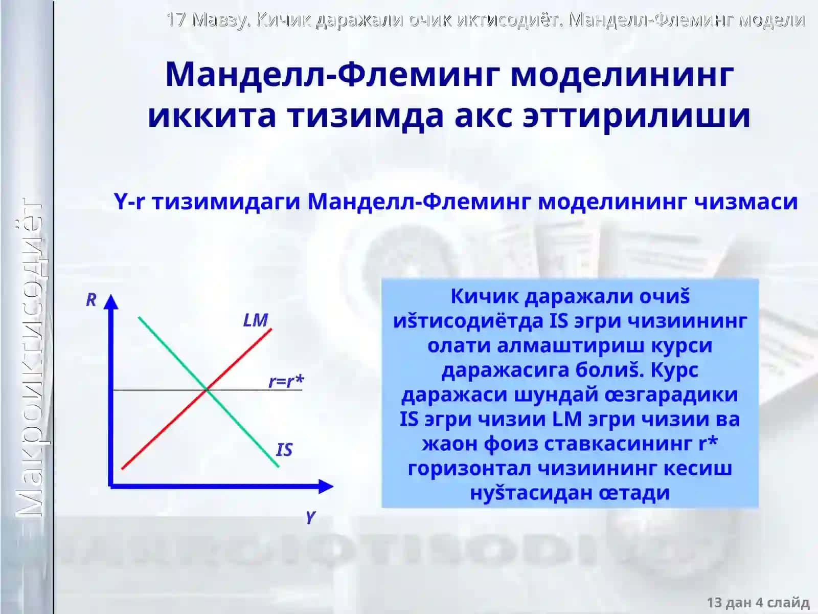 Манделл - Флеминг модели 4