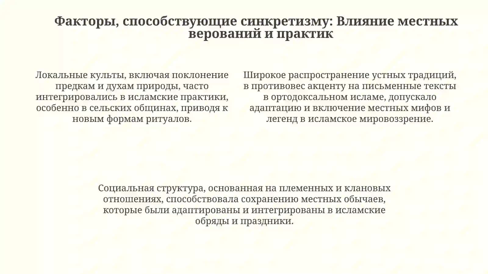Истоки и примеры синкретизма в исламе 4