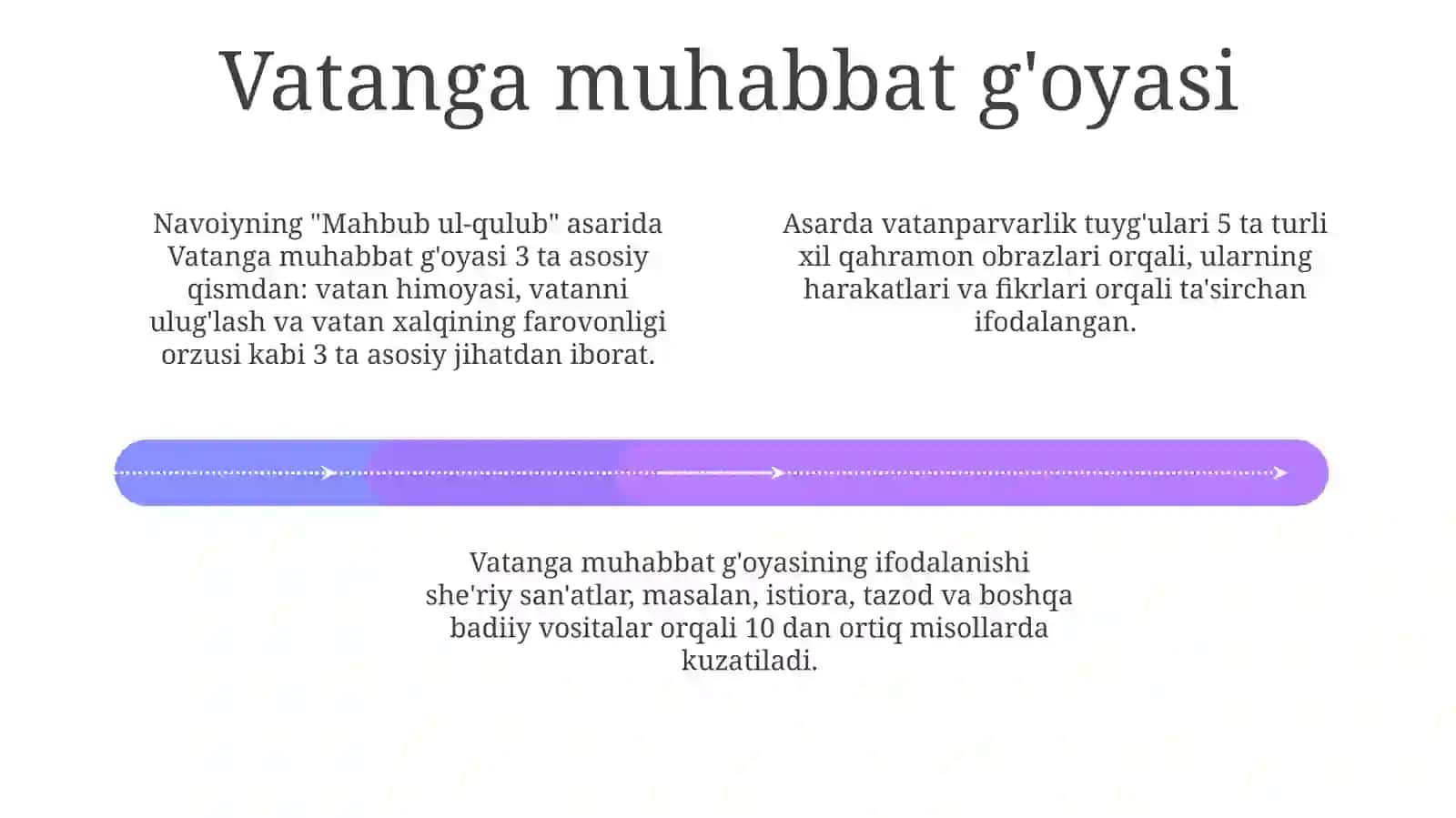 Navoiyning "Mahbub ul-qulub" asarining pedagogik tahlili 4