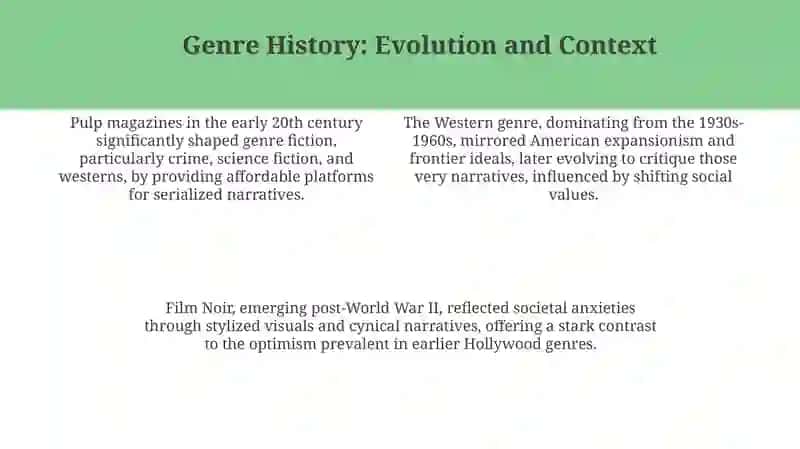 Genre Fundamentals 4