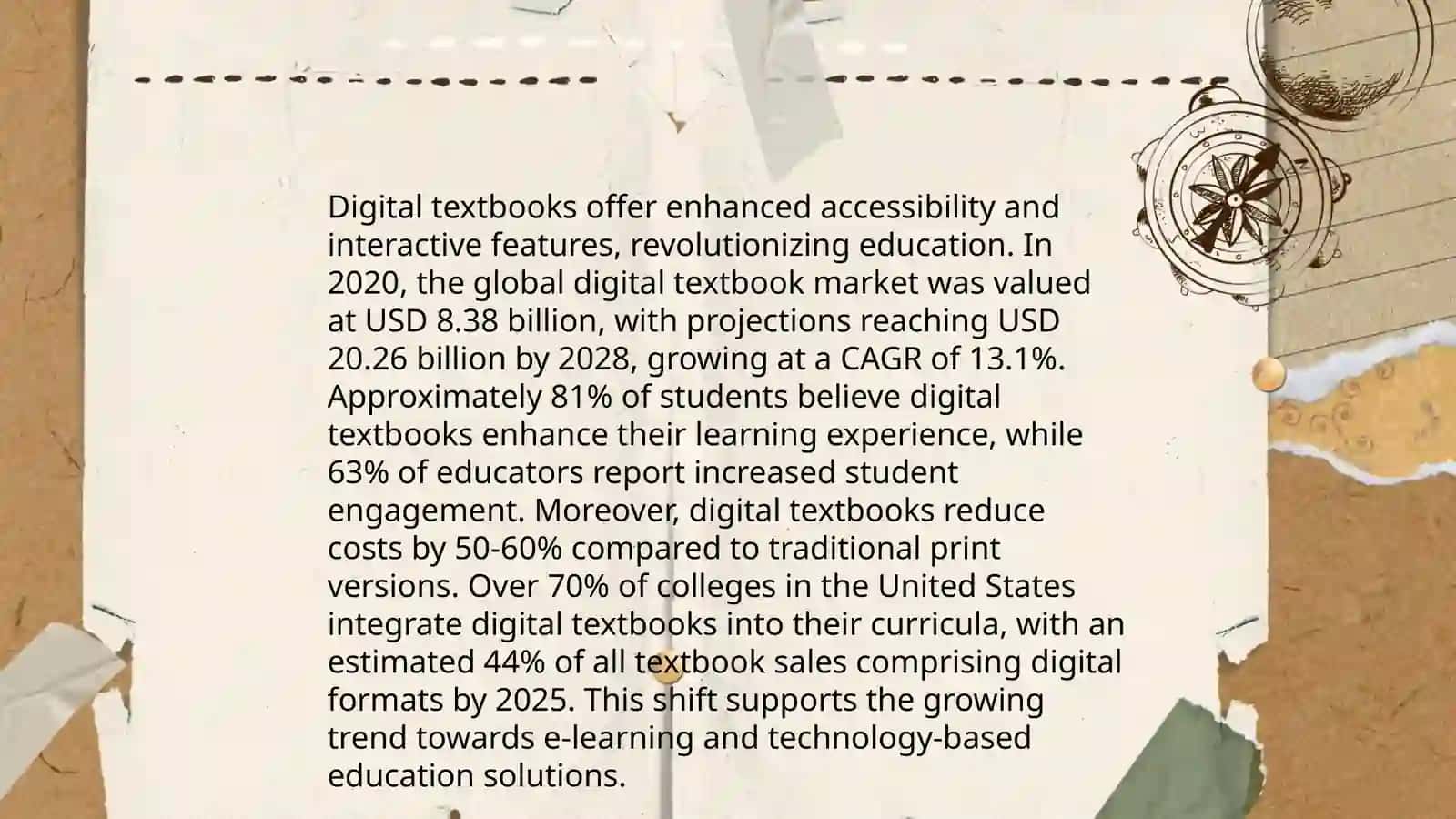 Evaluation of Online Learning Platforms 4