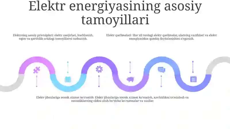 Elektr Asbob-Uskunalar 4