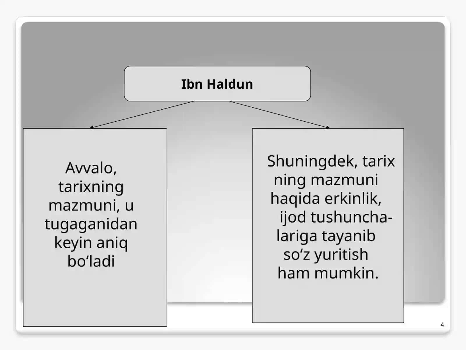 Gumanitar fanlar 4